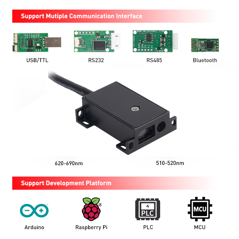 LDL-T P4 Mini Laserowy Czujnik – Laser Distance Measure recenzja i cena