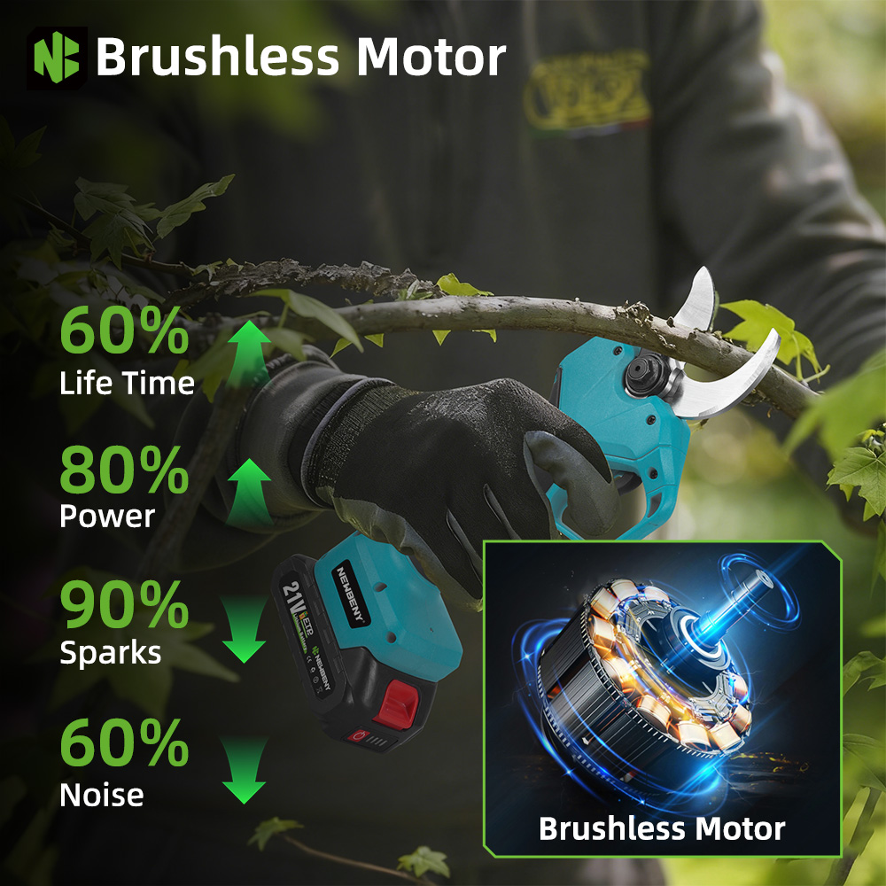 NEWBENY 65MM Akumulatorowe Ele – Electro Gadgets recenzja i cena