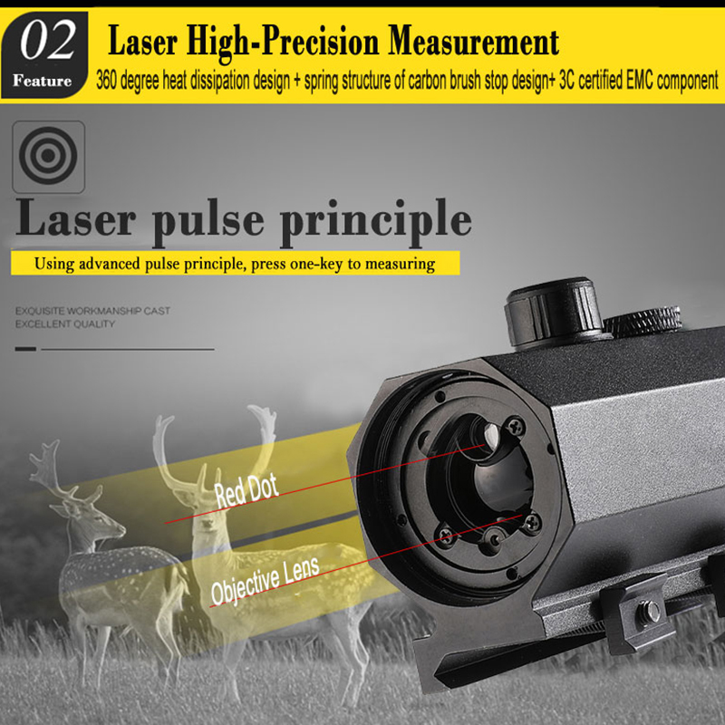 MINI8 Plug-in 1200m dalmierz l – Laser Distance Measure recenzja i cena
