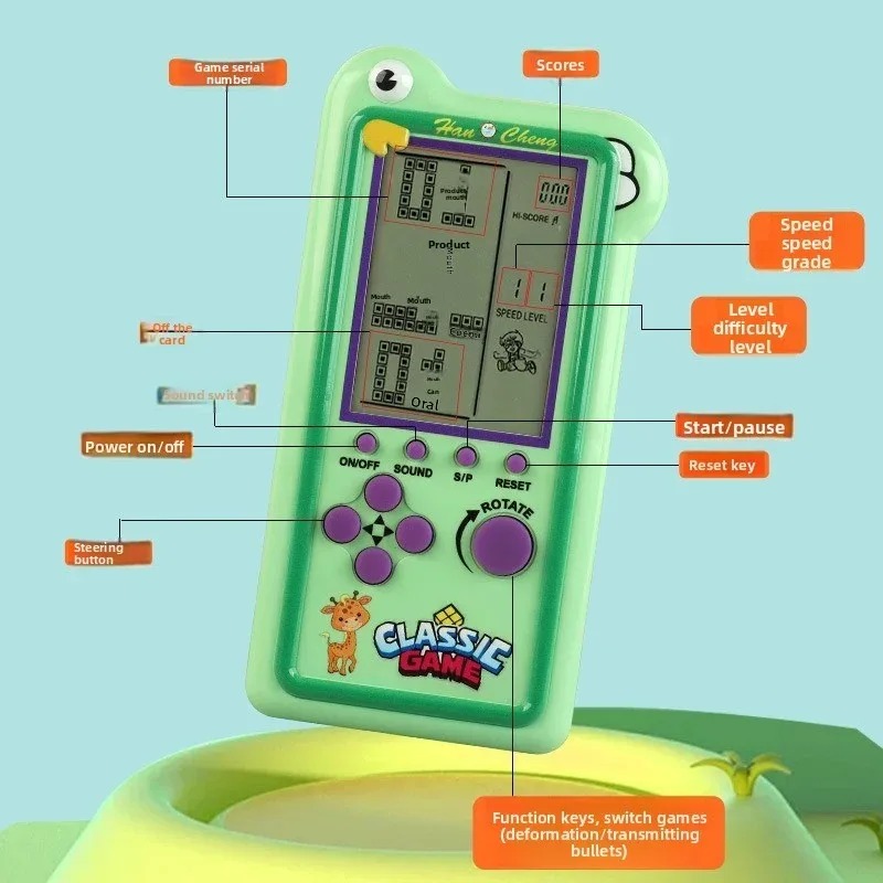 Nowy model klasycznej konsoli  – Electronics New Gadgets recenzja i cena