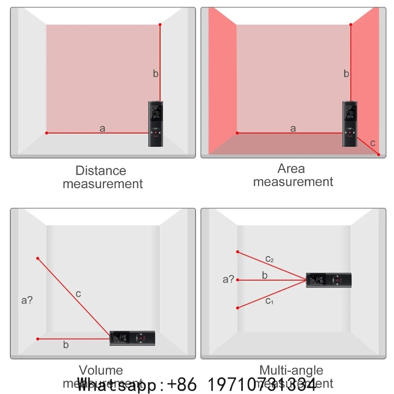 Mini inteligentny laserowy mie – Laser Distance Measure recenzja i cena